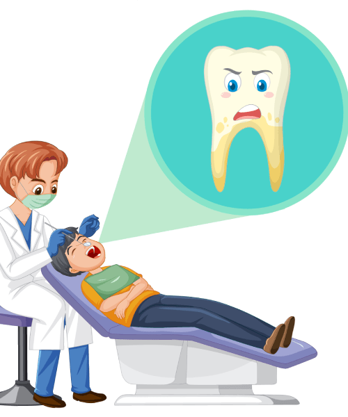 Root Canal Treatment in Nizampet