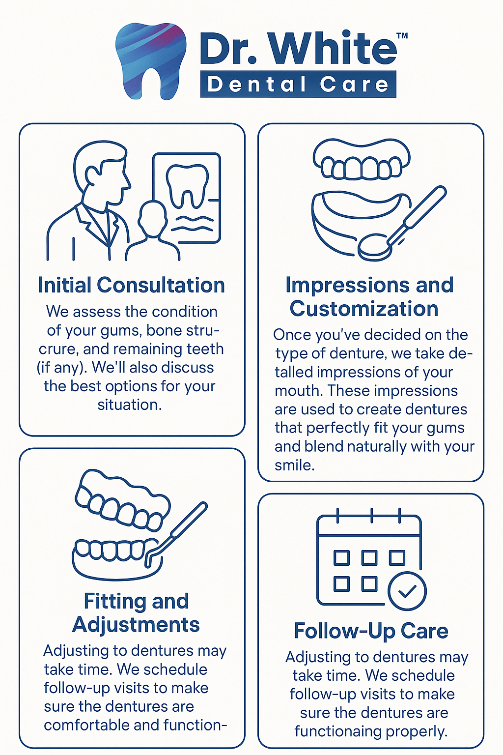 Dentures Treatment in Hyderabad