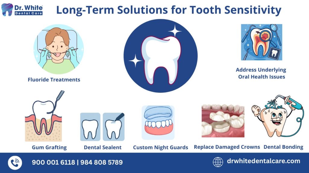 Quick Relief for Sensitive Teeth
