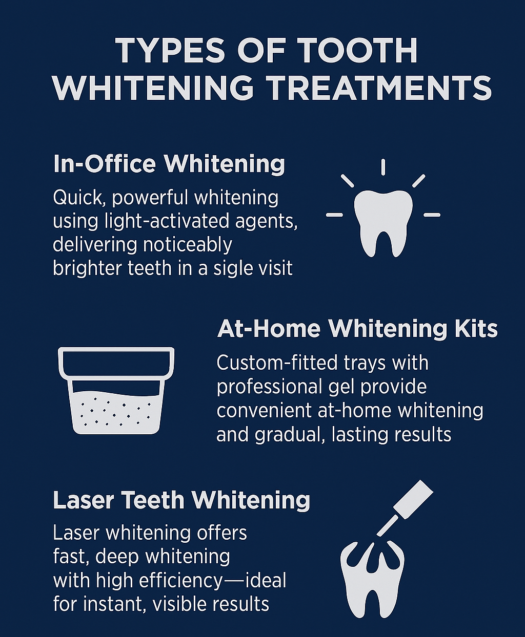 Tooth Whitening Treatment in Madinaguda