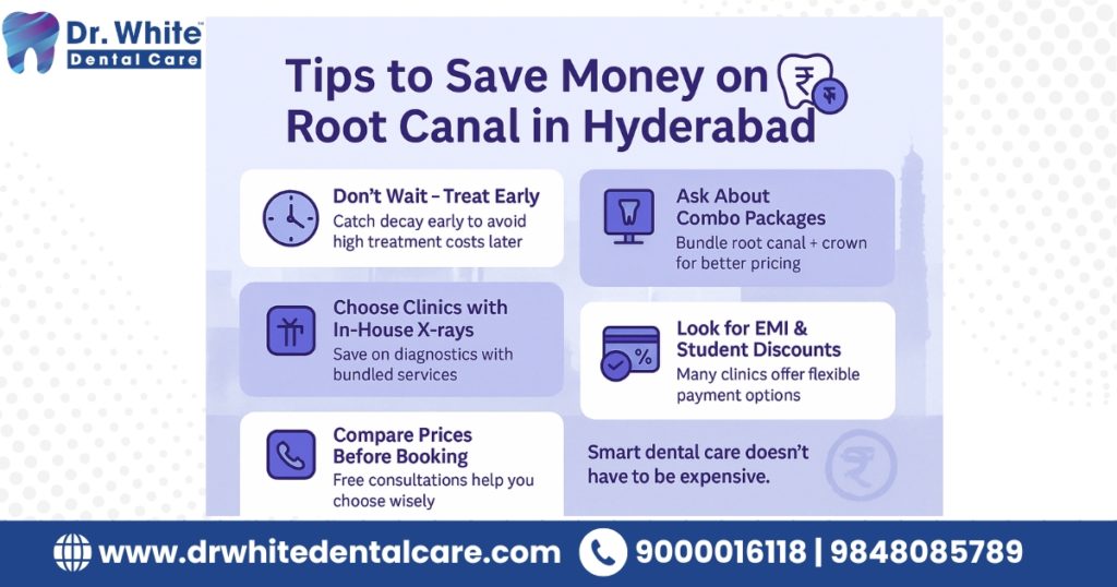 Root Canal Treatment Cost in Hyderabad
