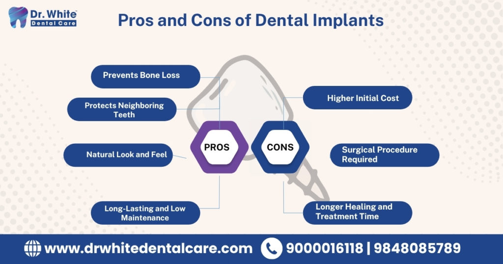 Pros and Cons of Dental Implants