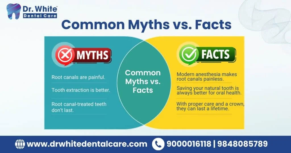Common Myths vs. Facts in Root Canal Treatment